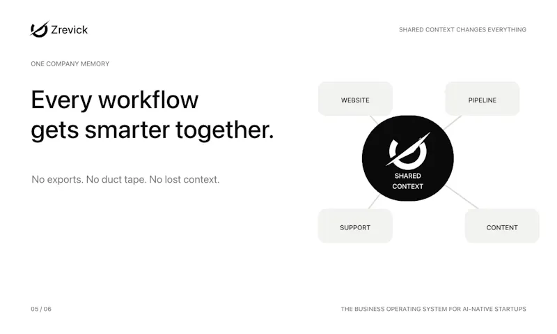 Zrevick screenshot 5