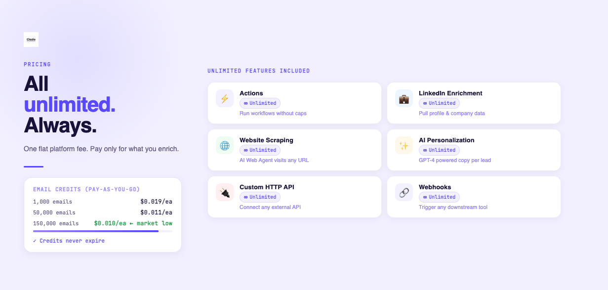 Clozio - Screenshot 3 showing product features and functionality