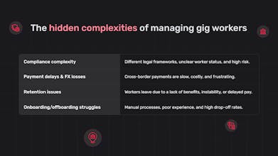 Gig Pay gallery image