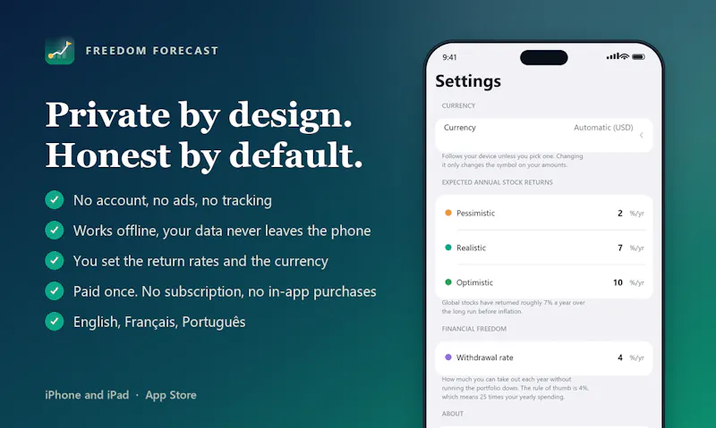 Freedom Forecast screenshot 6