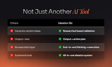 ideation.biz gallery image