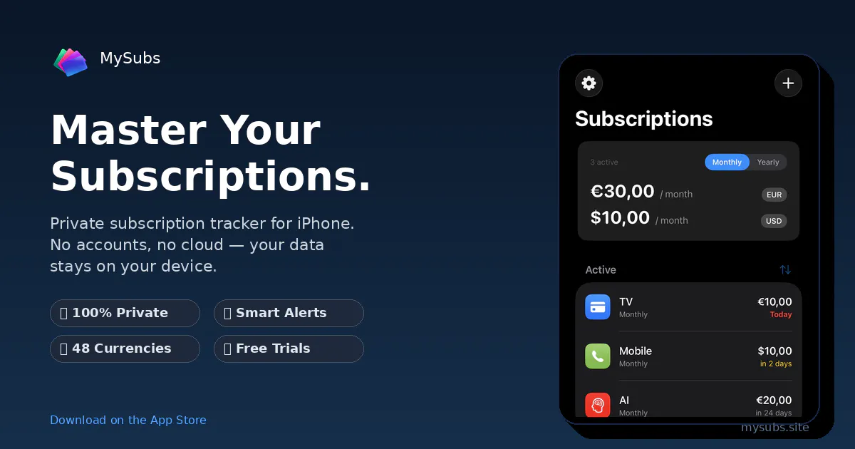Banner del producto MySubs — Track & Control Subscriptions