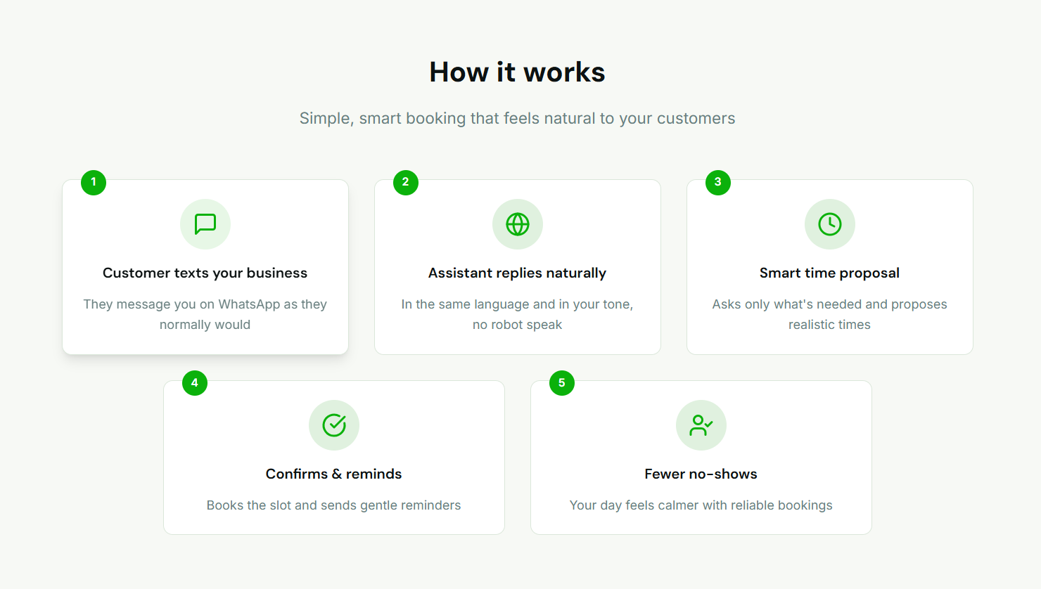 WhatsNext Chatbot - Porta il tuo servizio clienti al livello successivo su WhatsApp media 2