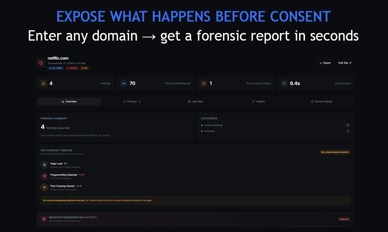 PreConsent gallery image