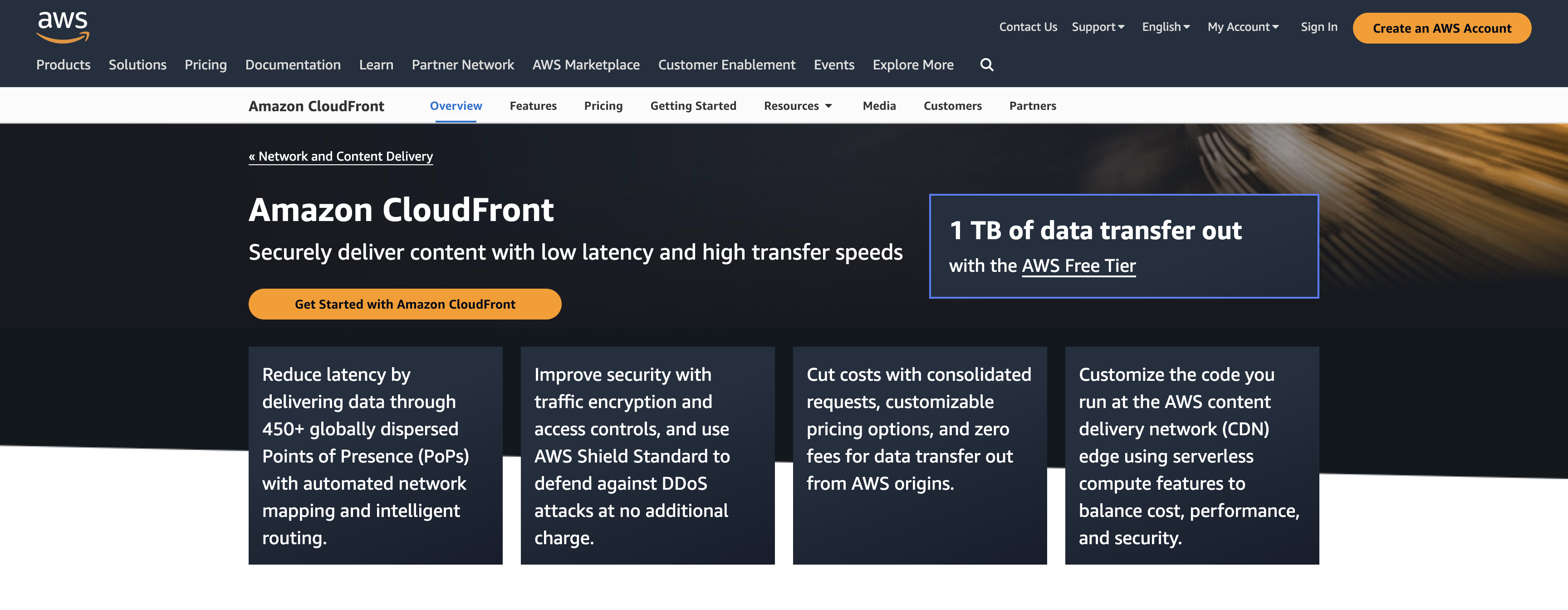 Amazon Cloudfront gallery image