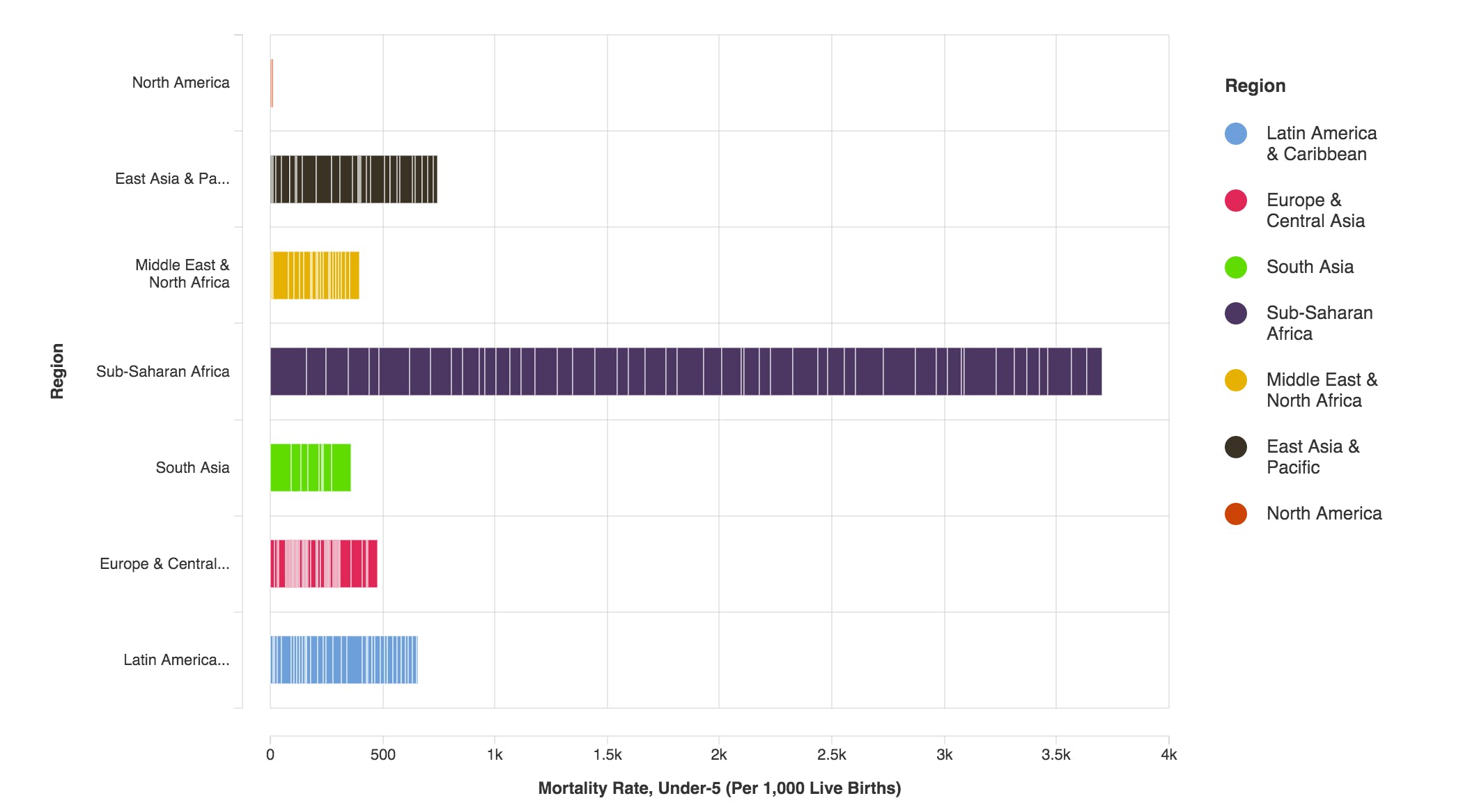 TauCharts media 1