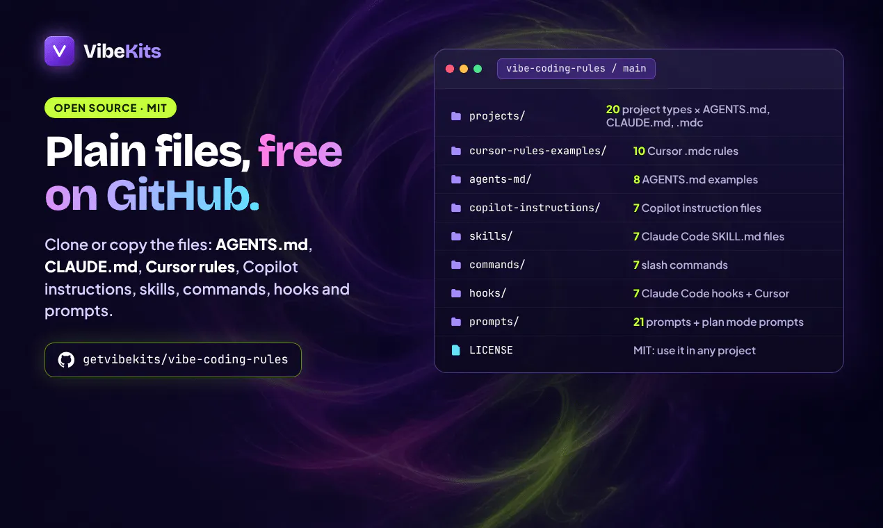 VibeKits gallery image