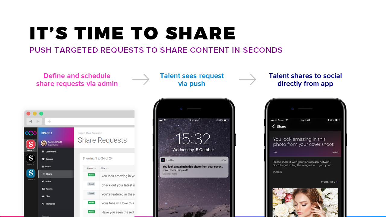 HailTo gallery image