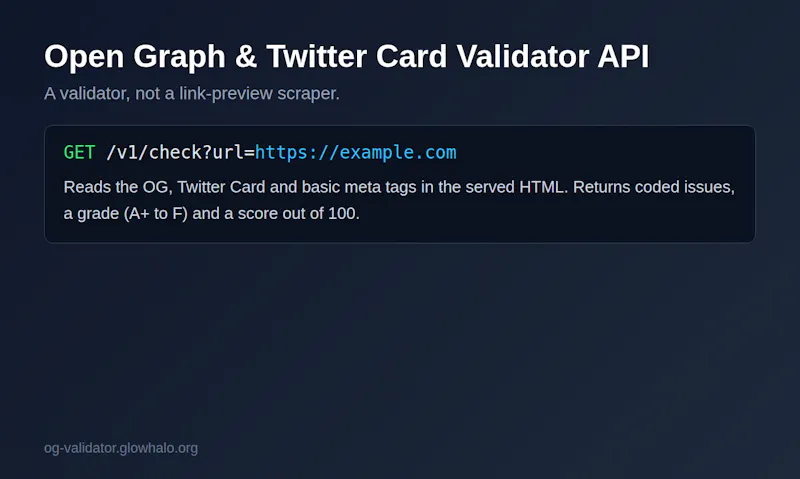 Open Graph & Twitter Card Validator API screenshot 3