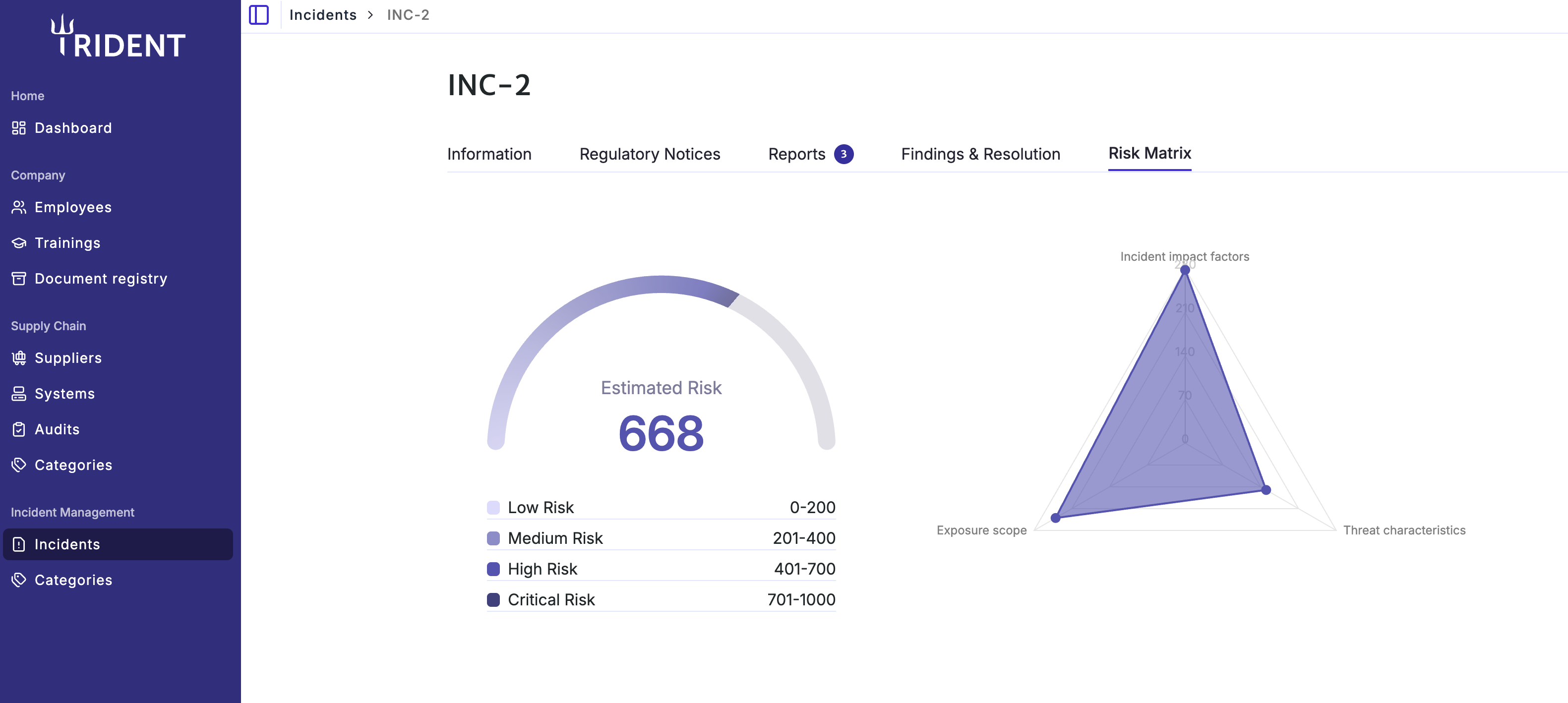 Trident NIS2 - Screenshot 3 showing product features and functionality