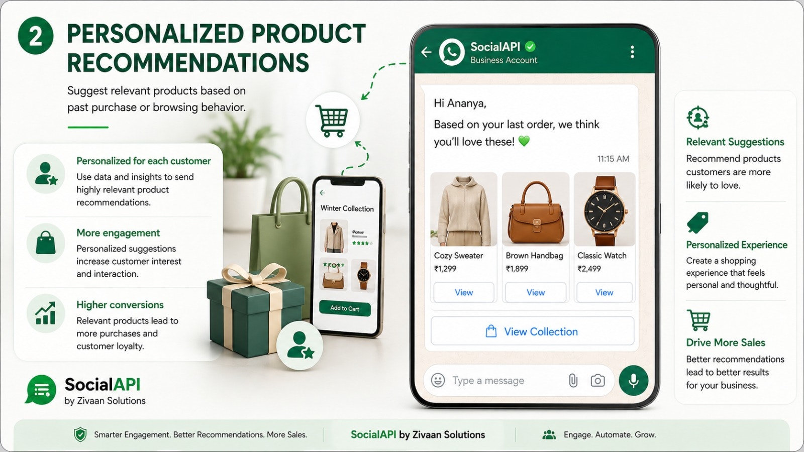 WhatsApp Business API Platform gallery image