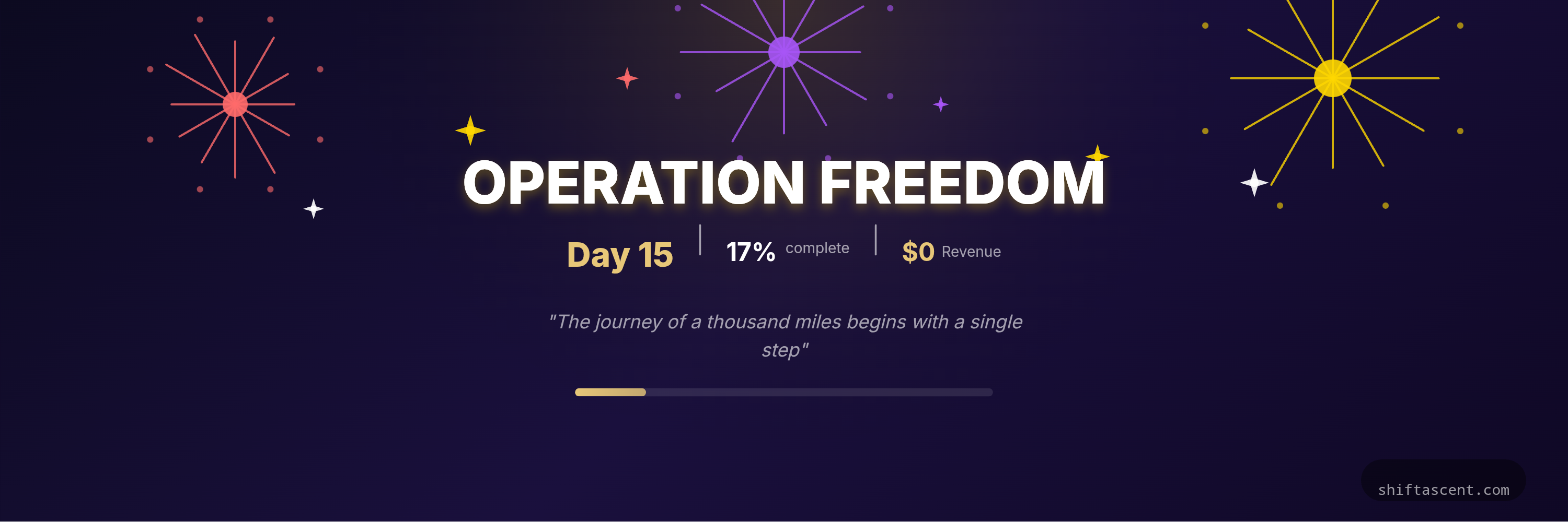 SHIFT ASCENT - Product Hunt launch logo and brand identity