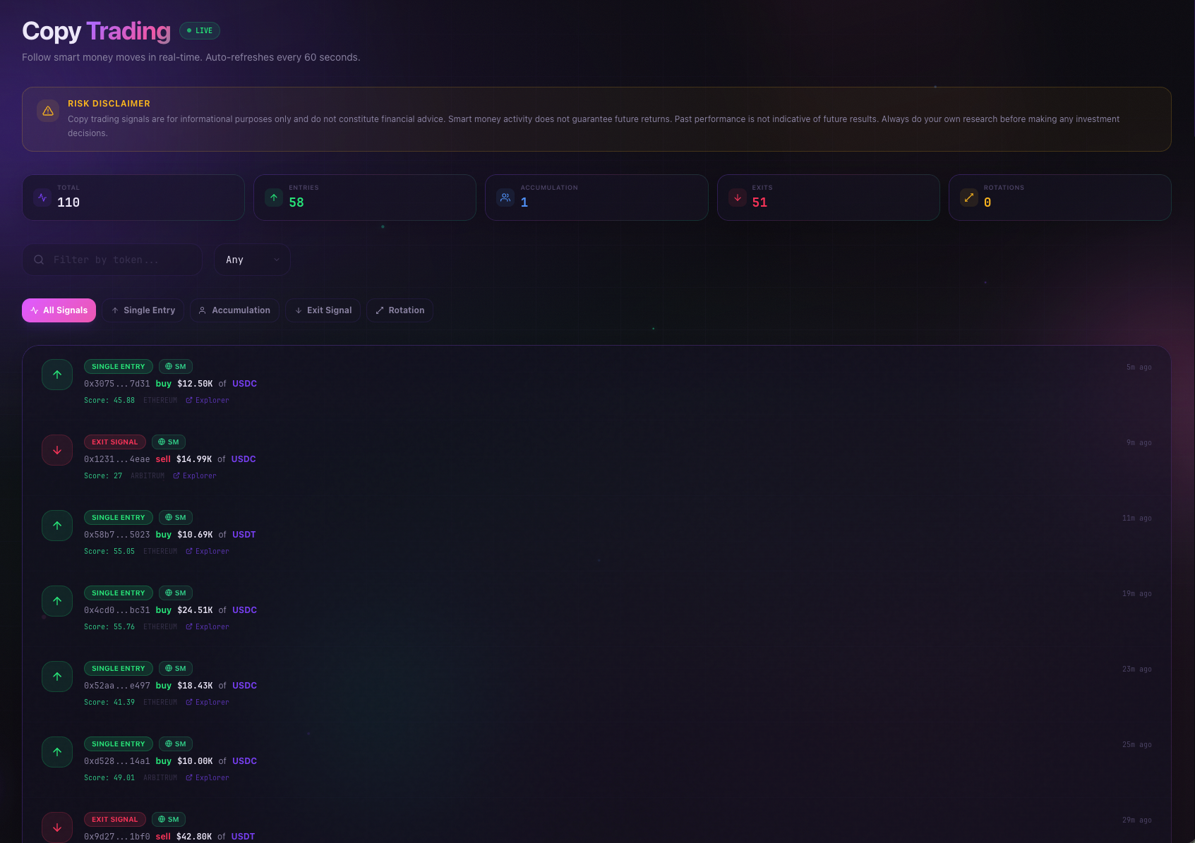 CryptoLens gallery image