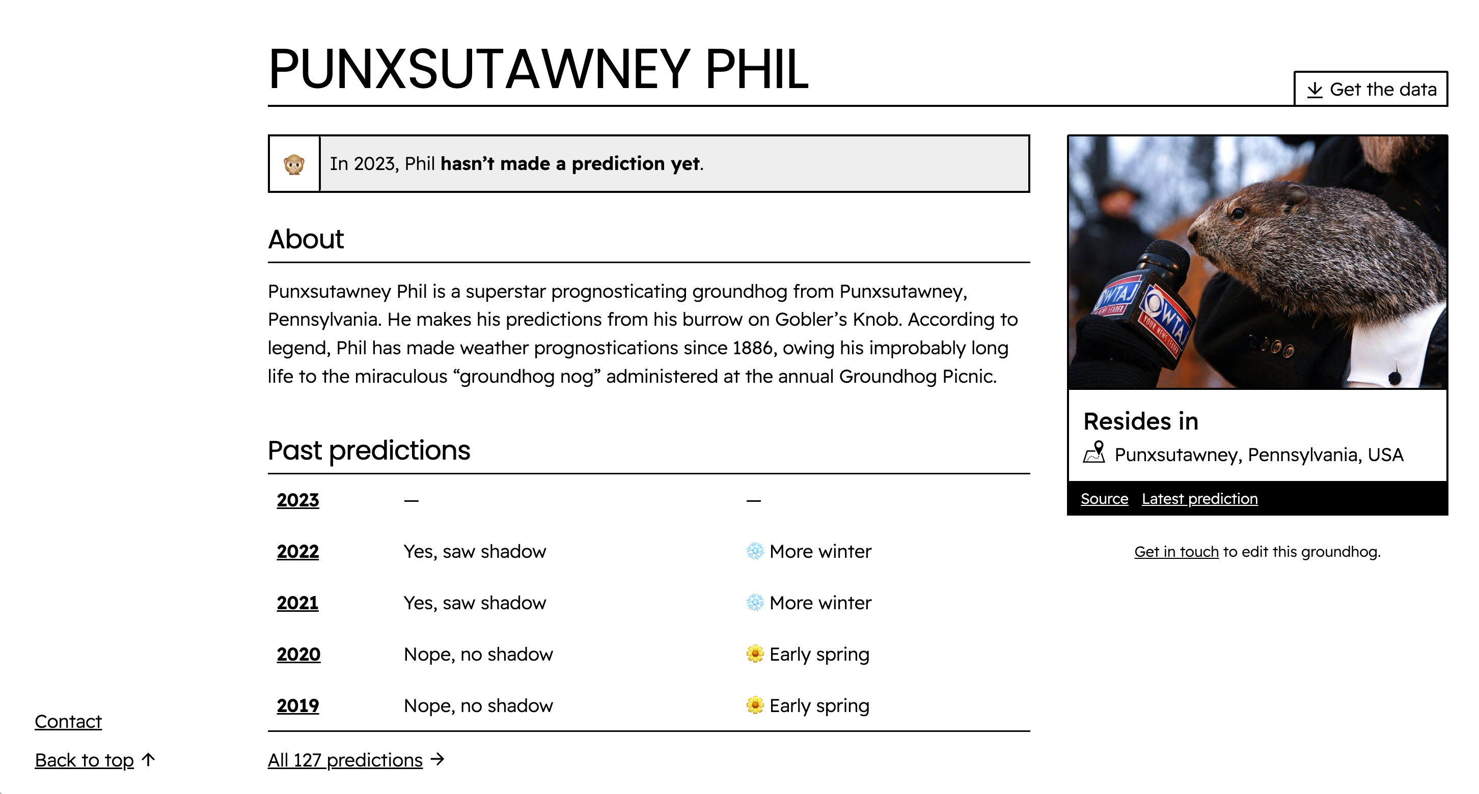 GROUNDHOG-DAY.com media 2