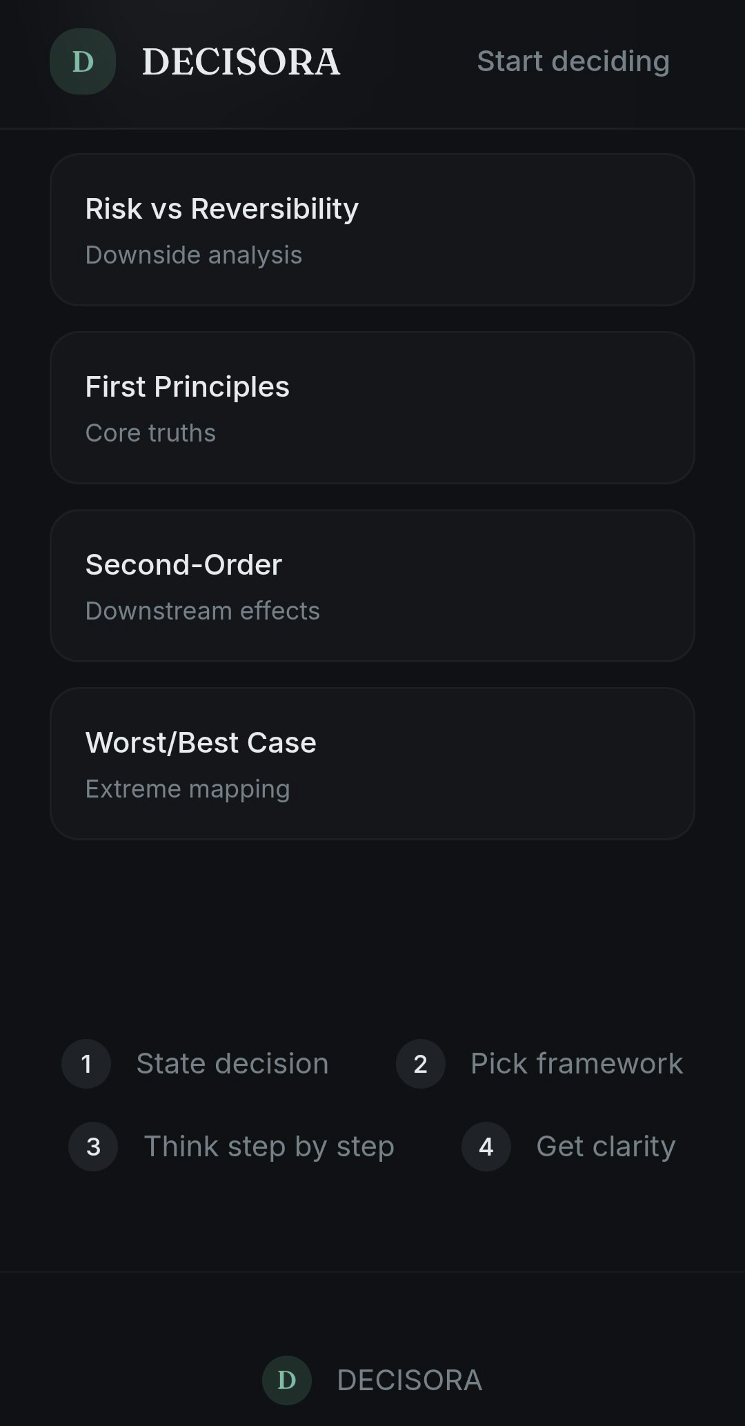 Decisora gallery image