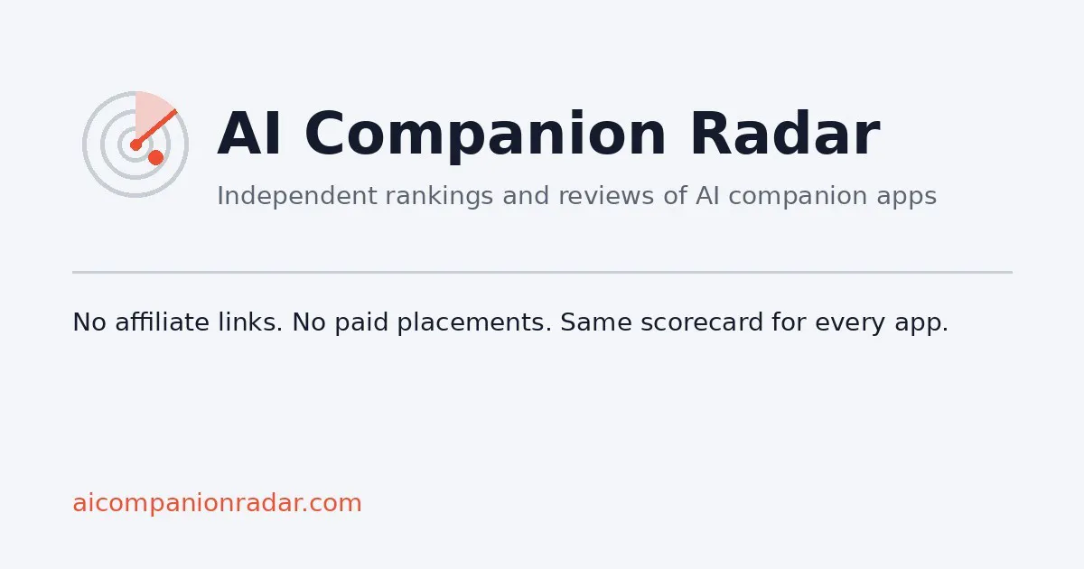 AI Companion Radar gallery image