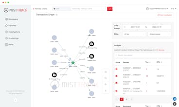 MistTrack Platform gallery image
