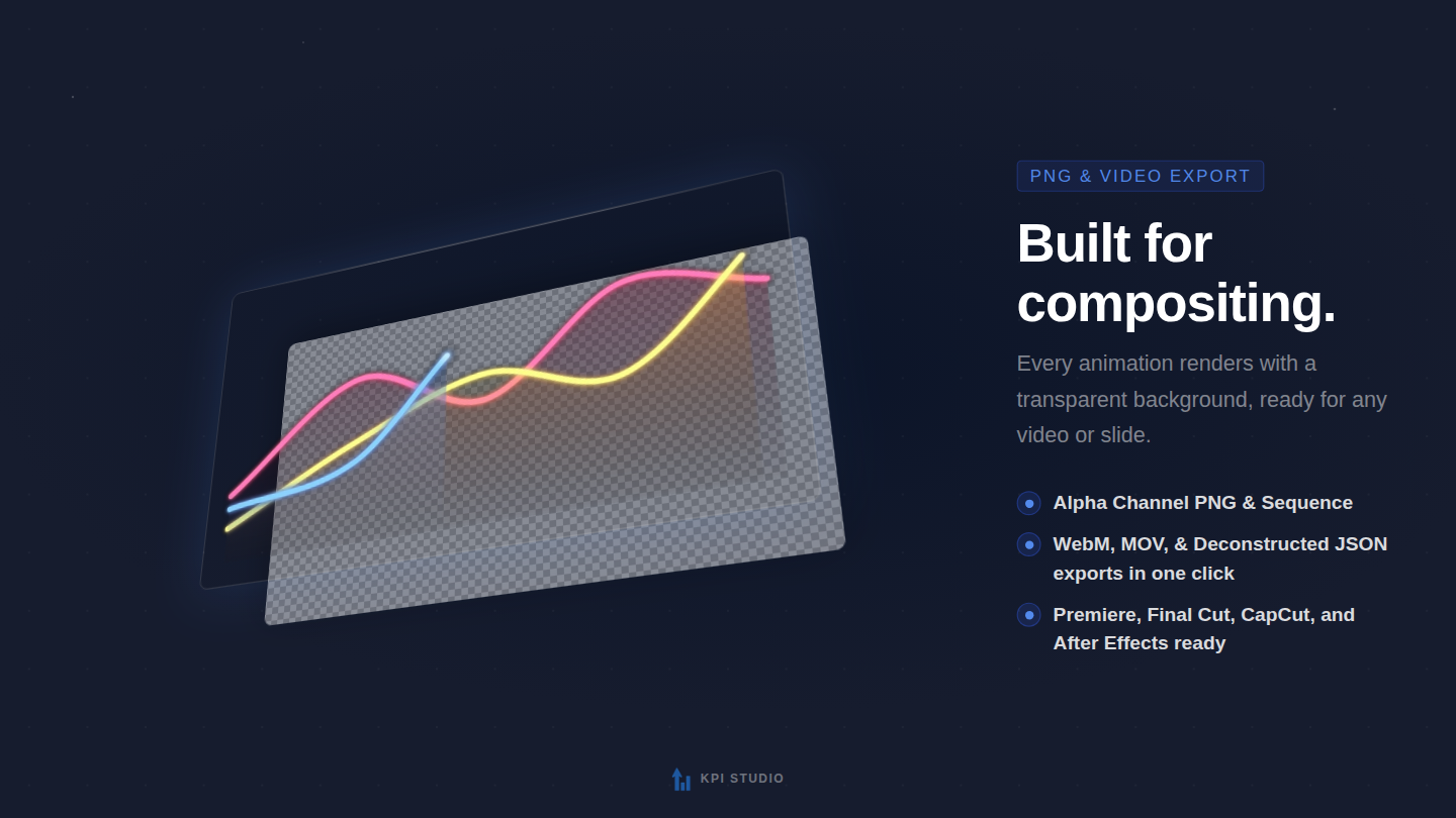 KPI Studio gallery image