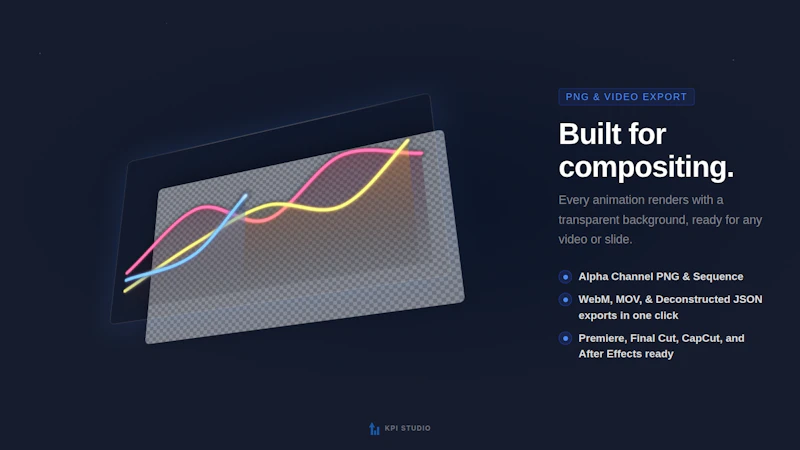 KPI Studio screenshot 6