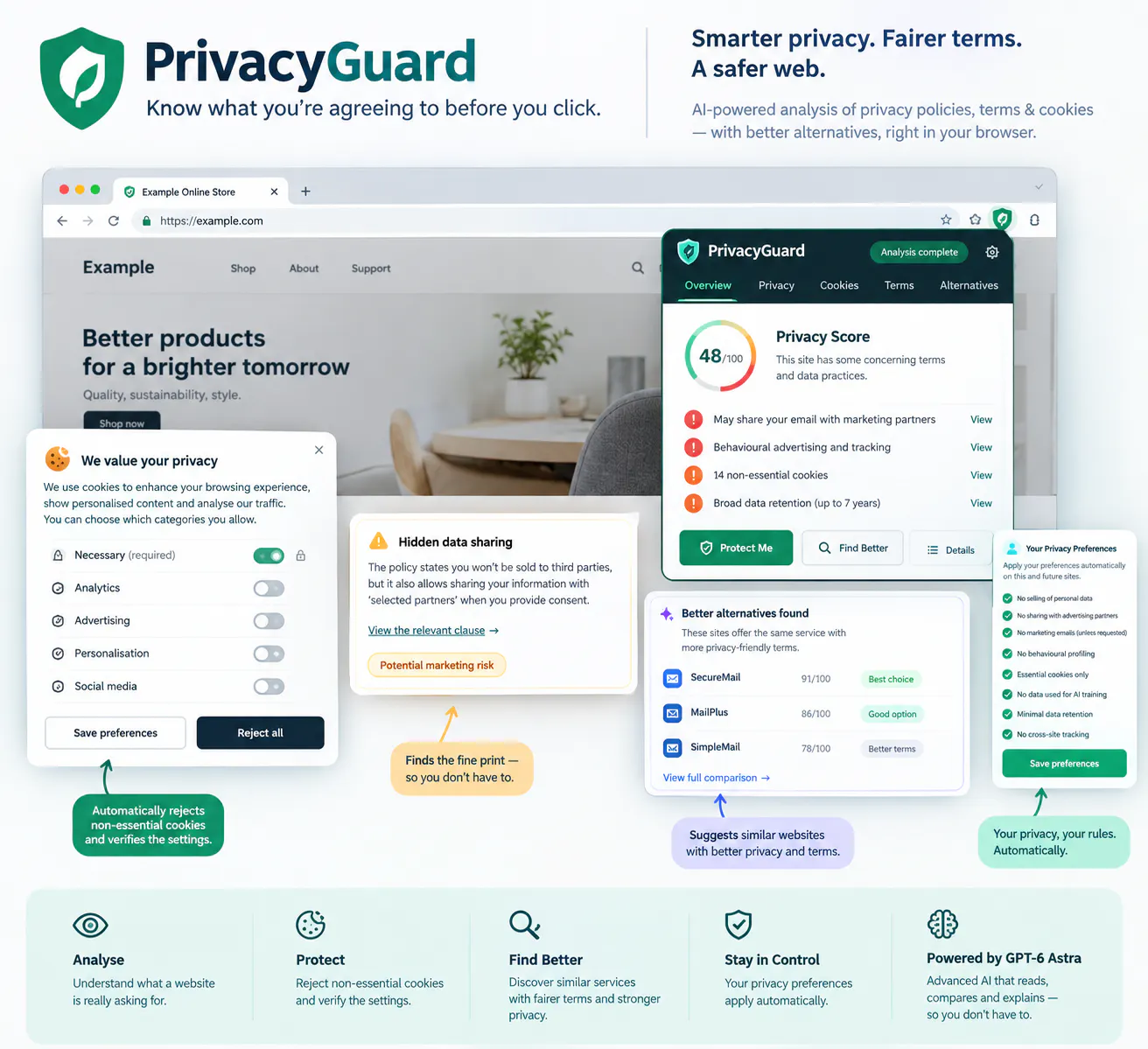 Privacy & Terms Guardian logo