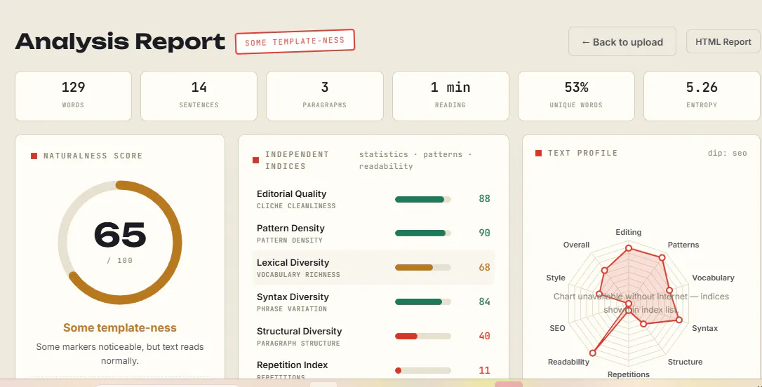 AI Pattern Inspector