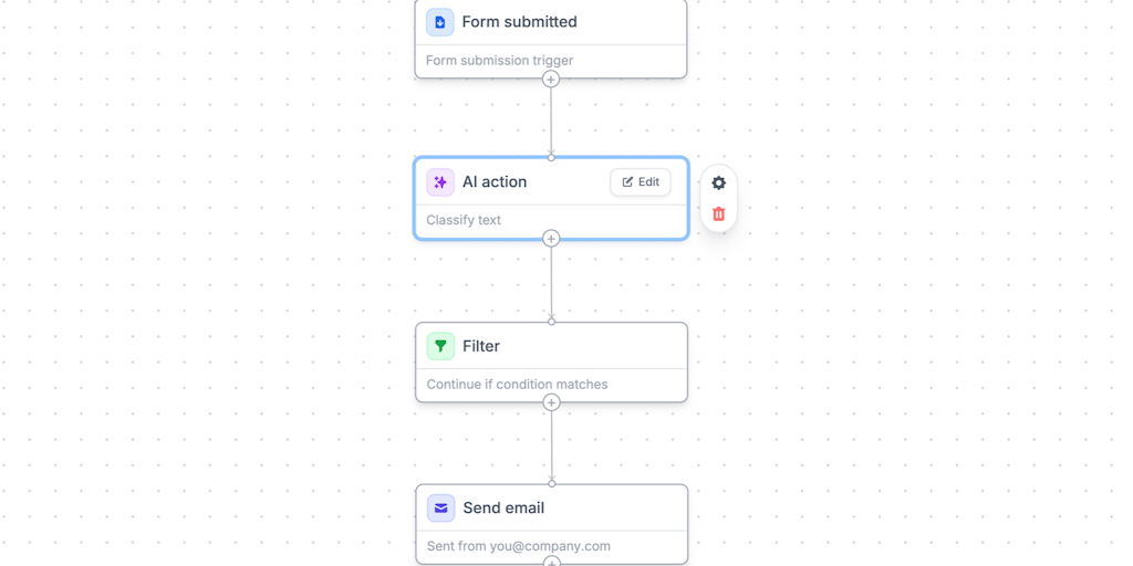 Fillout Workflows