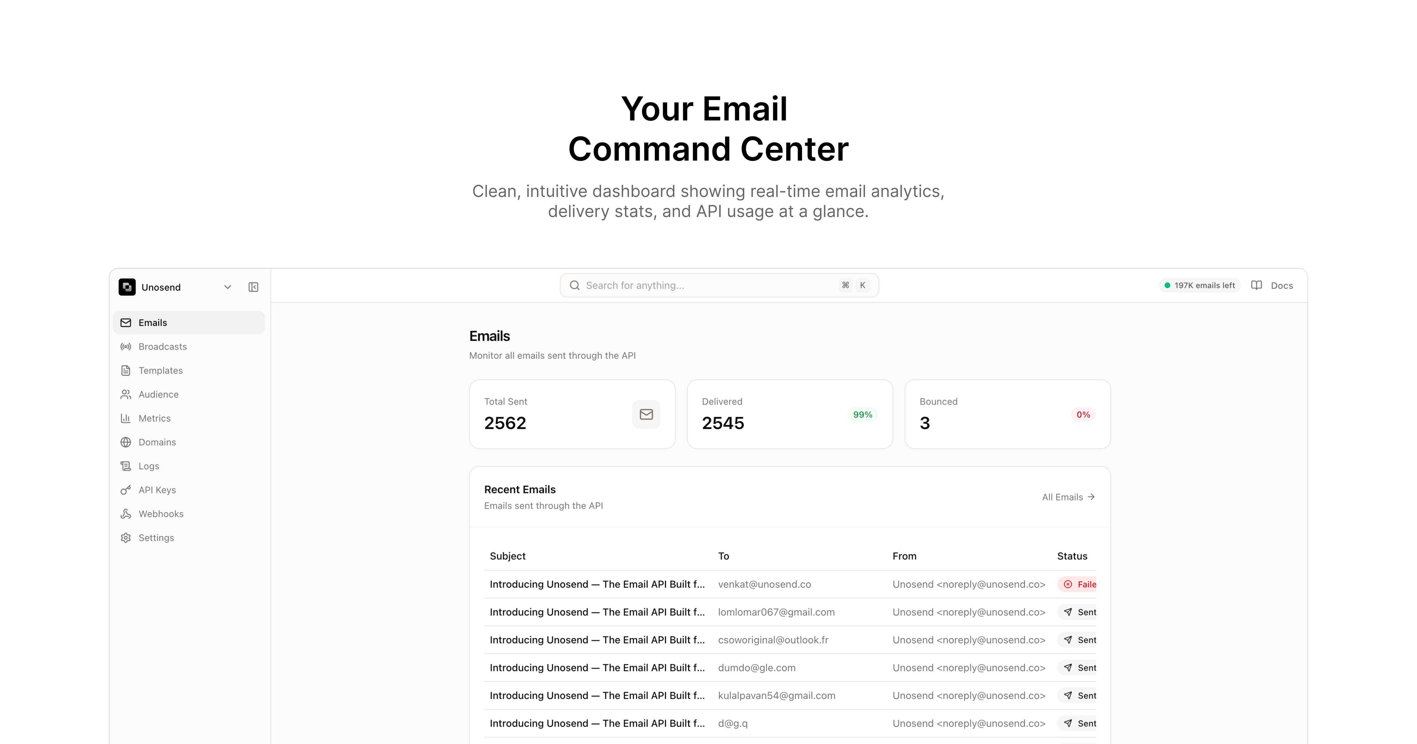 Unosend gallery image