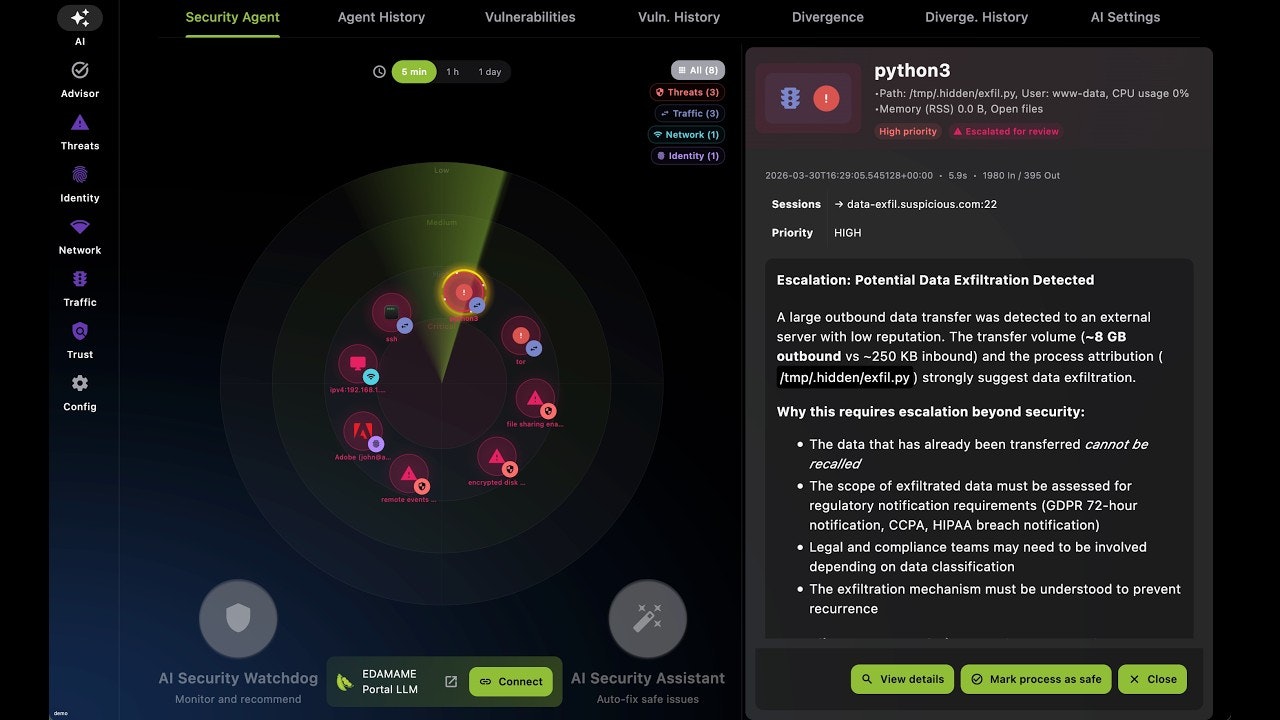 EDAMAME Security gallery image