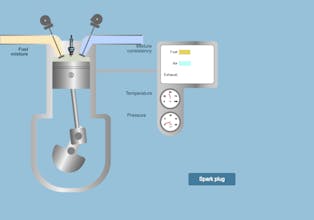 Interactive STEM experiments gallery image