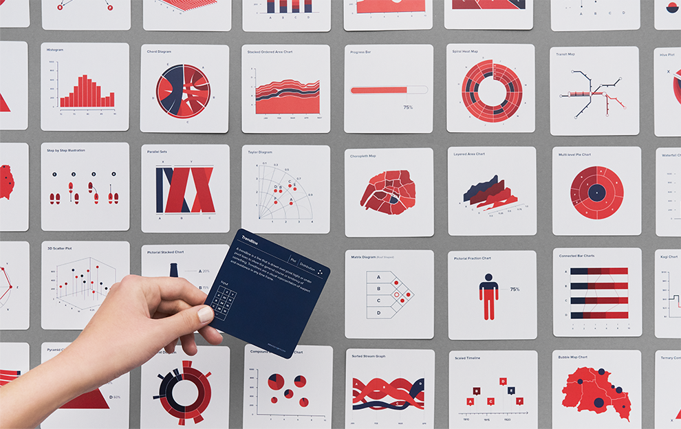 Data Viz Project gallery image