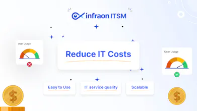 Infraon ITSM gallery image