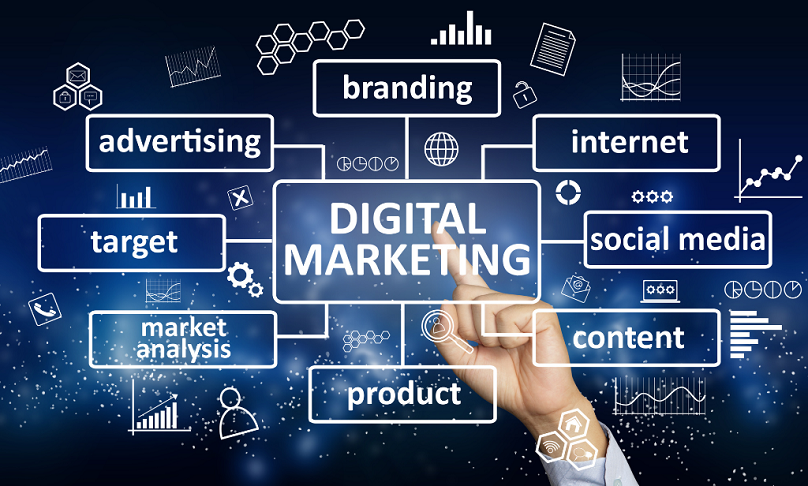 Best Digital Marketing Company 