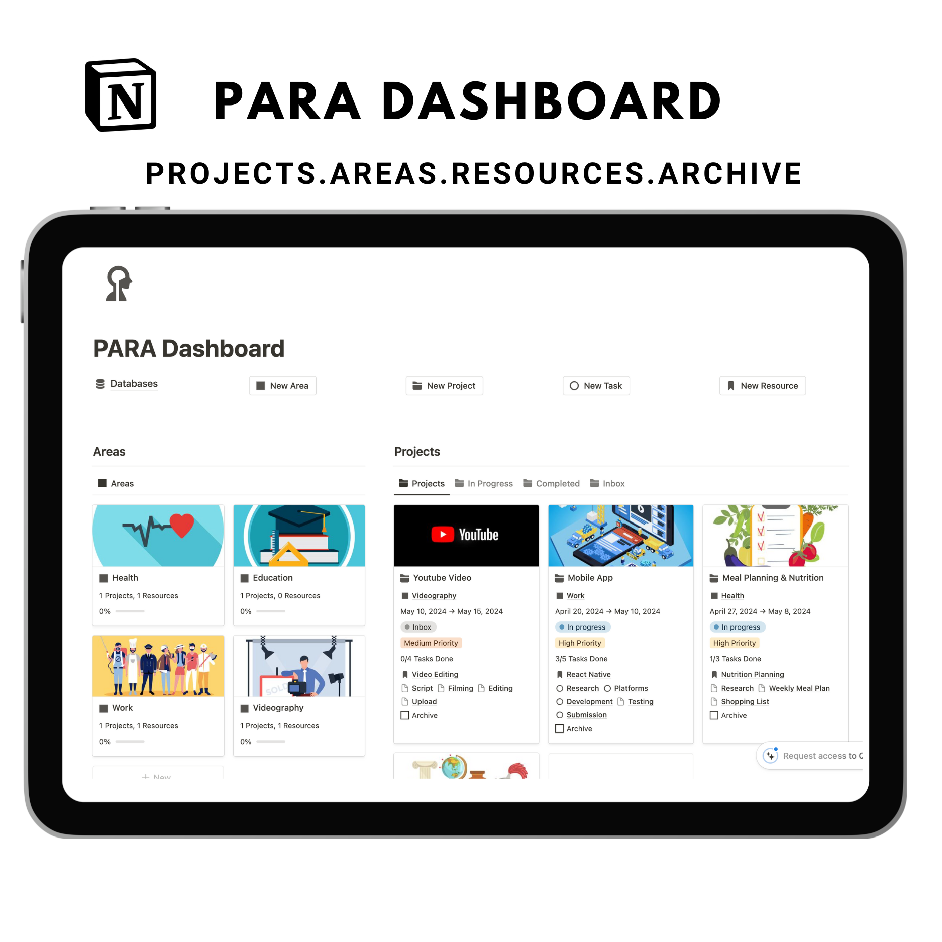 PARA Dashboard 