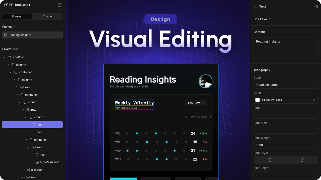 FF Designer gallery image
