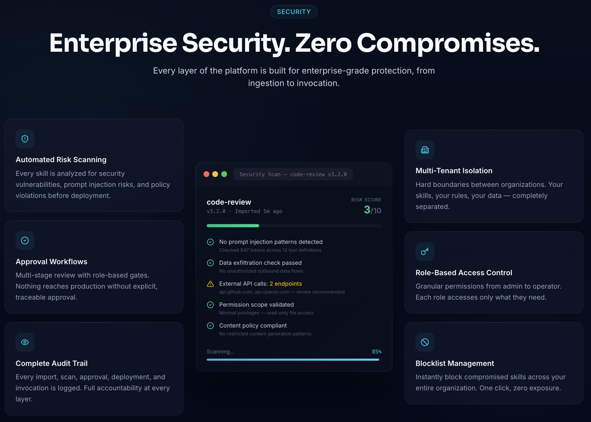 Skill Control Plane gallery image