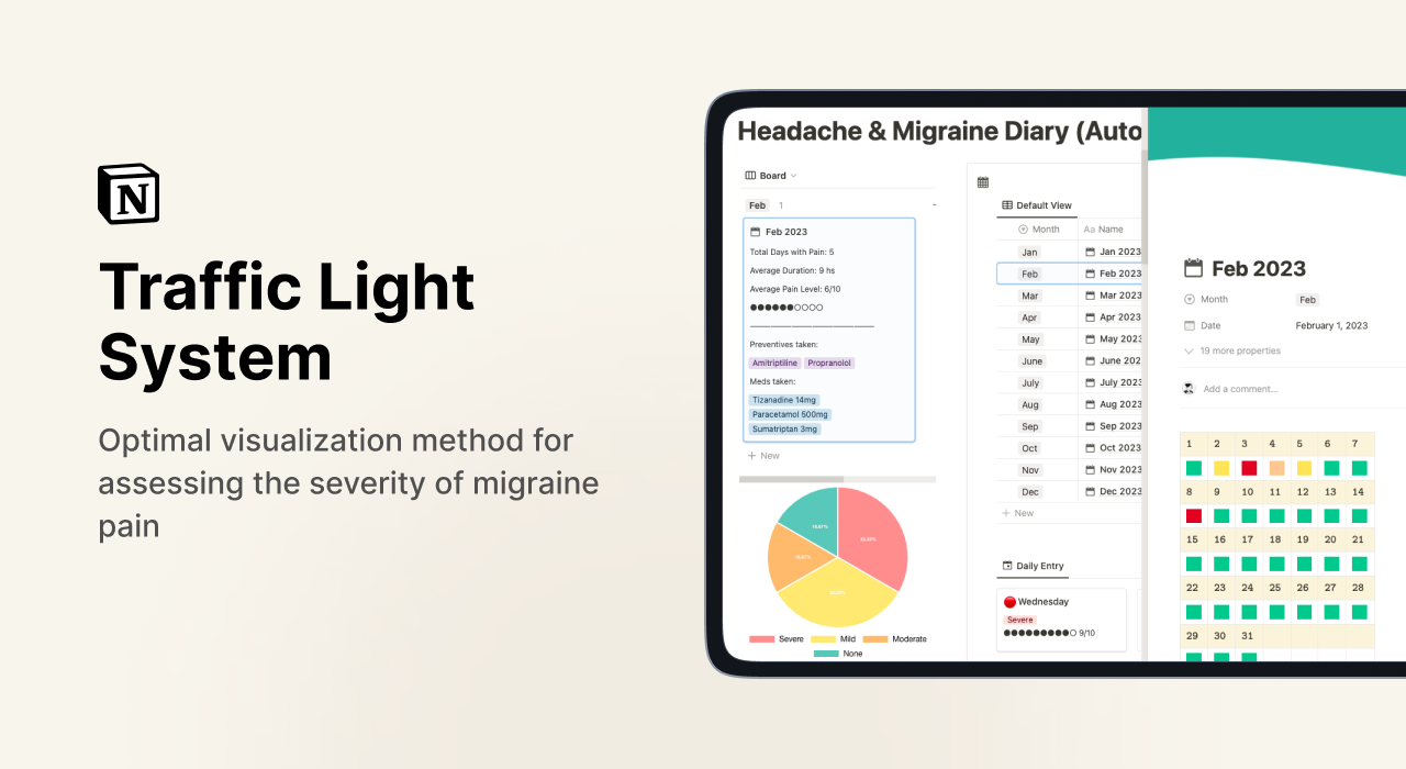 Notion Baş Ağrısı ve Migren Tracker medya 2