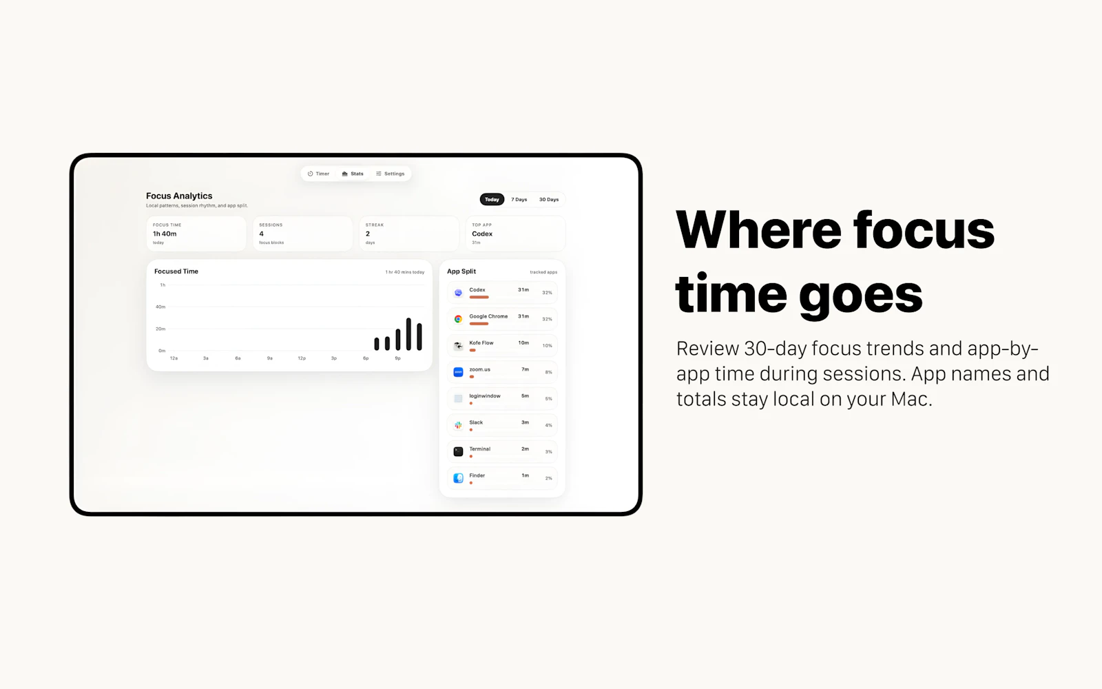 Kofe Flow screenshot 4