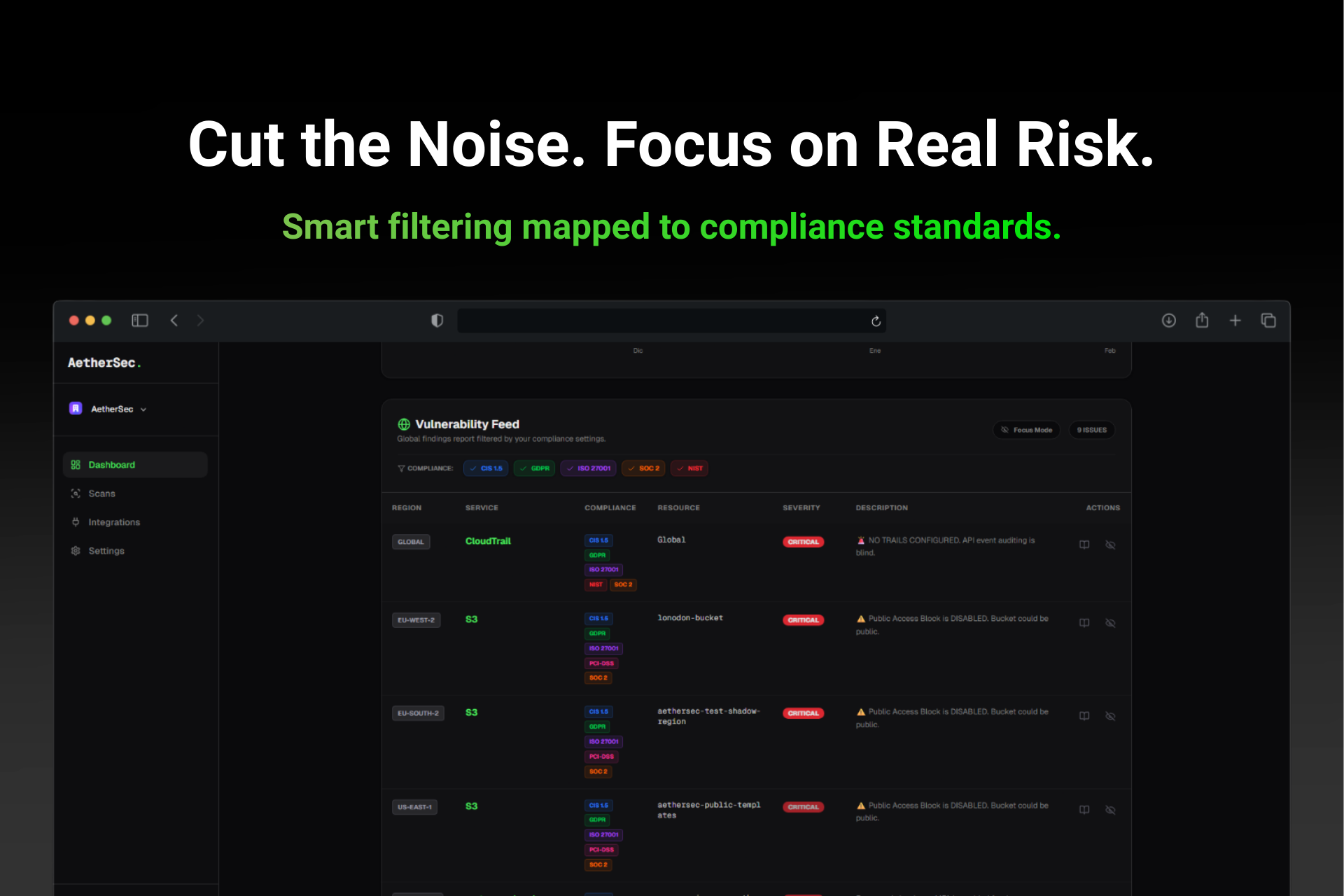 AetherSec gallery image