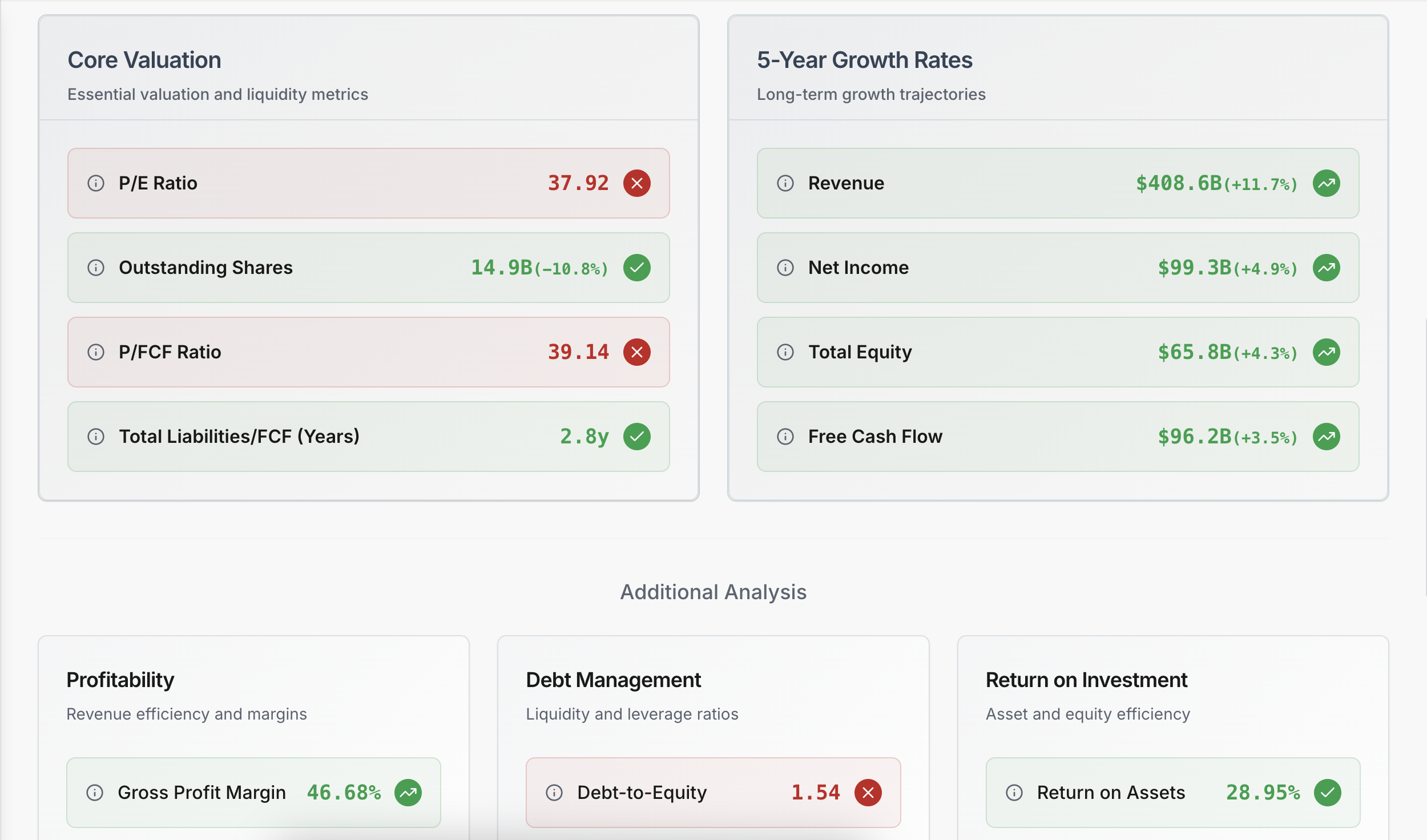 StockAInsights - Screenshot 4 showing product features and functionality