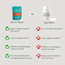 Nutrivity gallery image