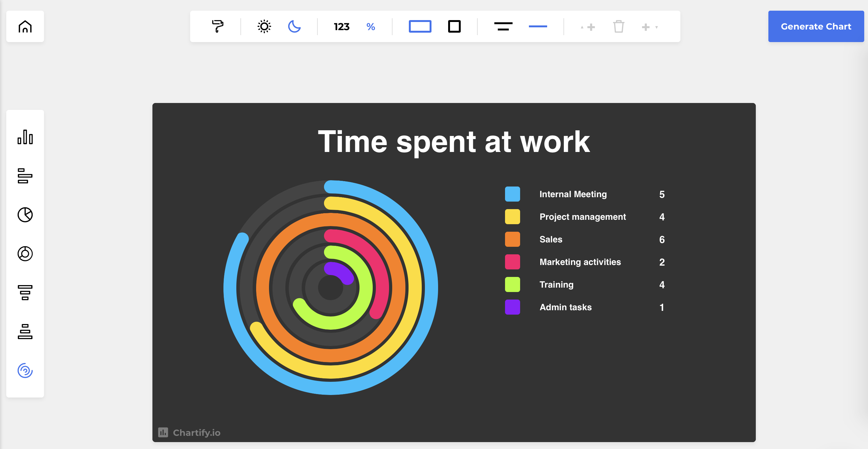 Chartify gallery image