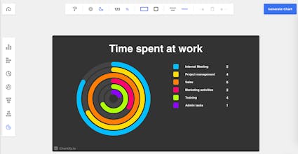 Chartify gallery image