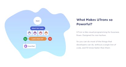 UTrons Sales Bots gallery image