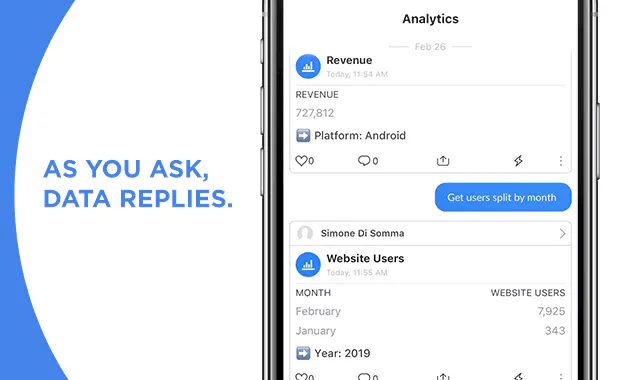 Askdata gallery image