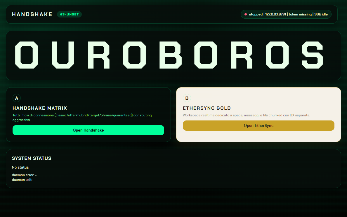 Ouroboros: Handshake + EtherSync gallery image