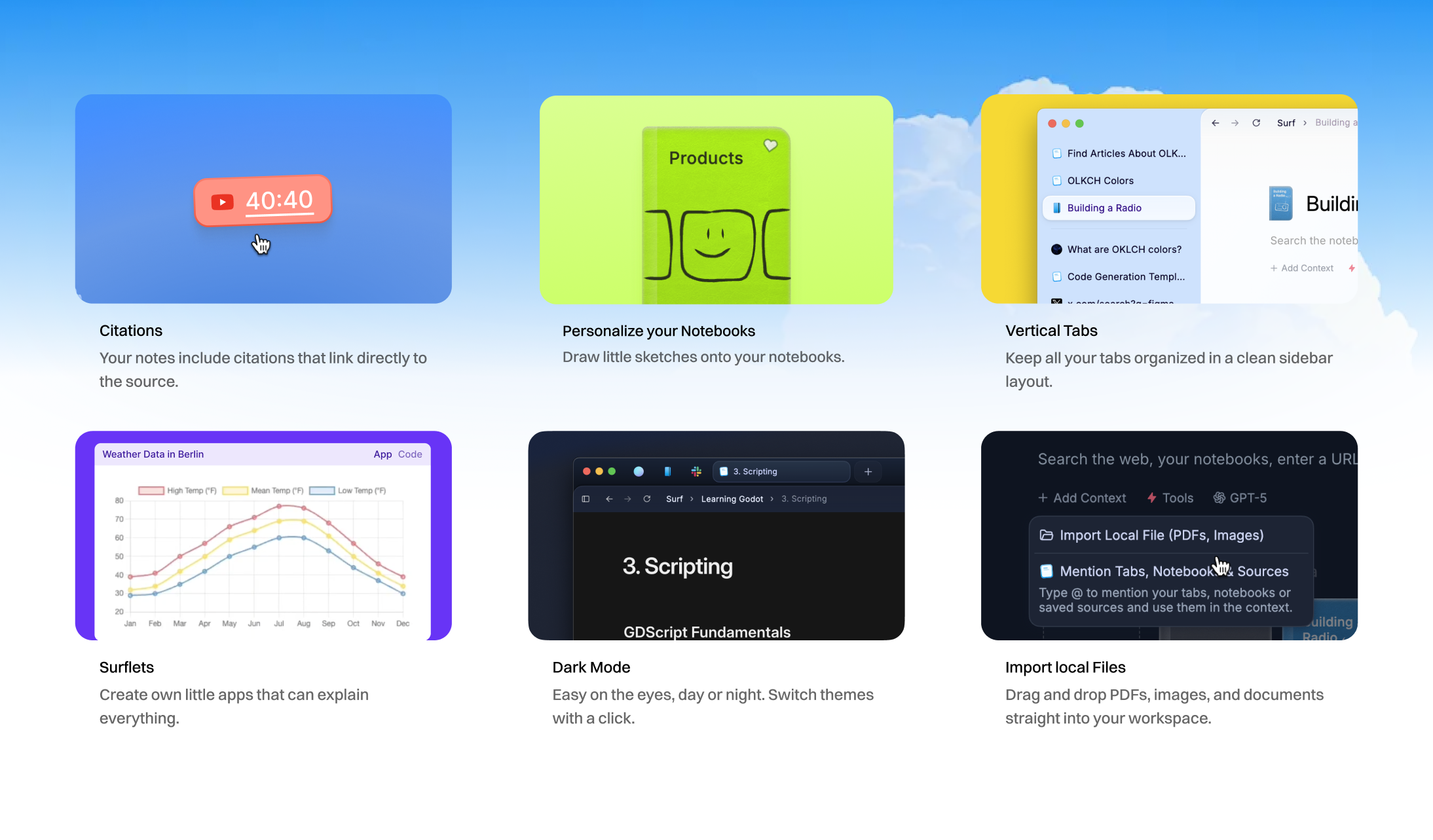 Deta Surf (Beta) gallery image