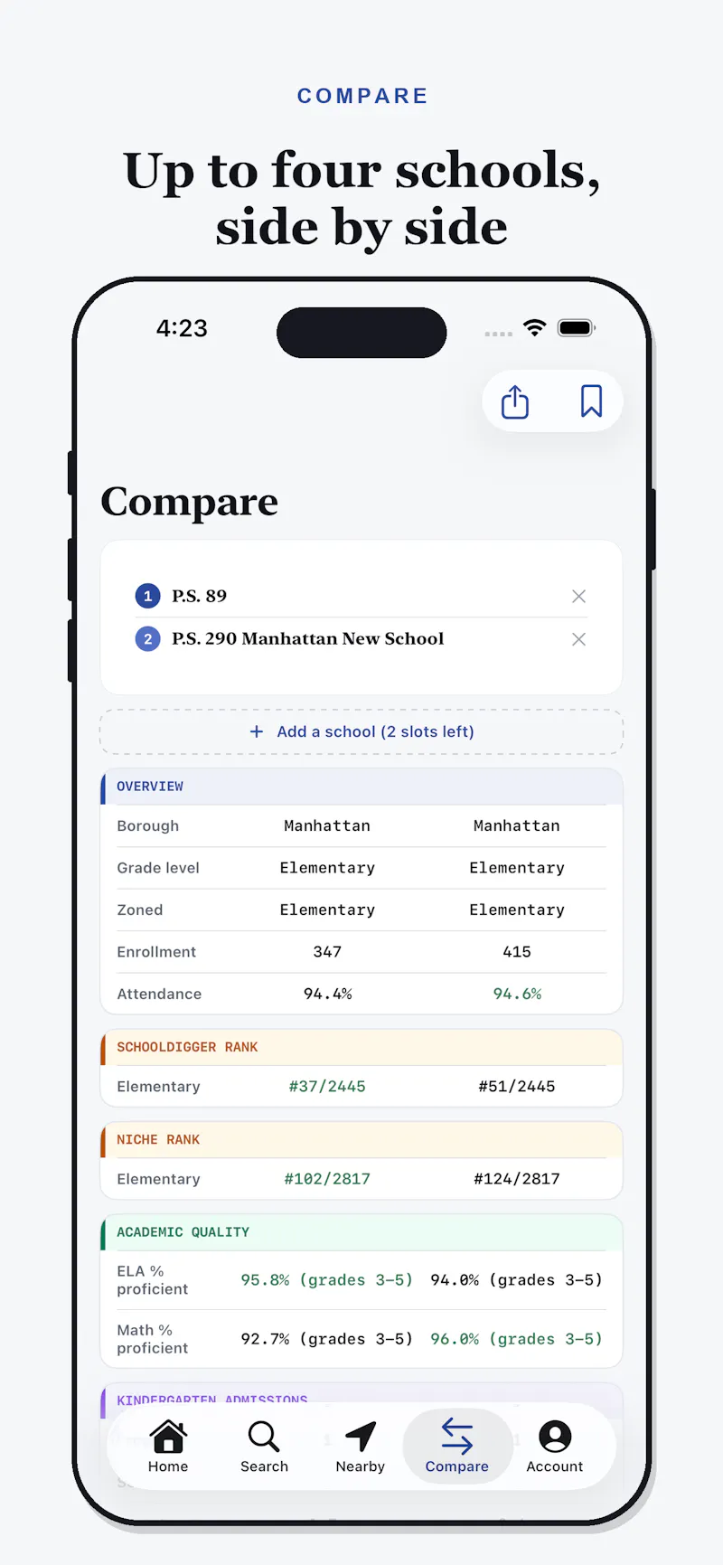 NYC Schools Guide screenshot 6