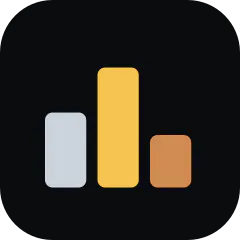 TopCompanies.live