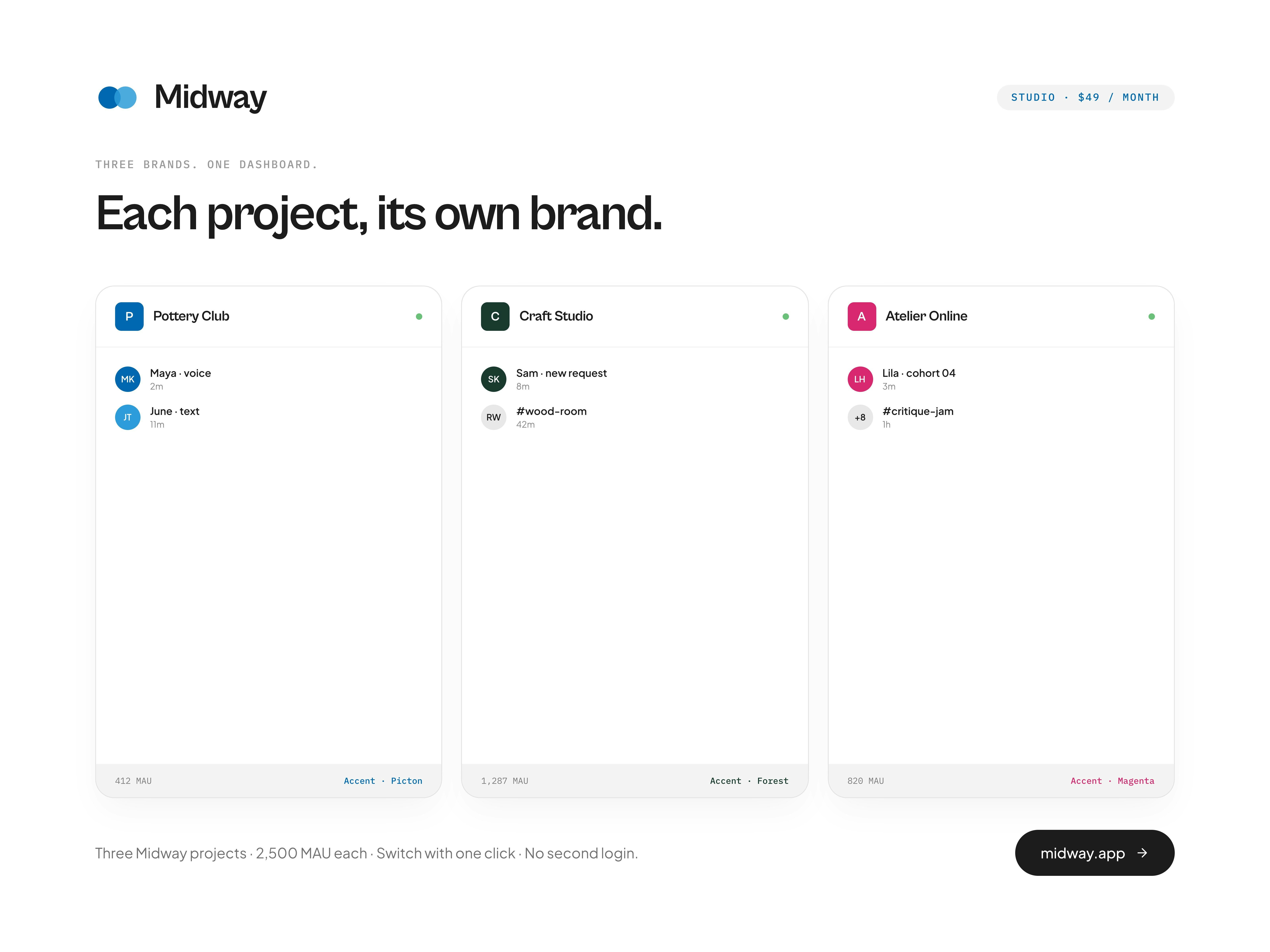 Midway Chat gallery image