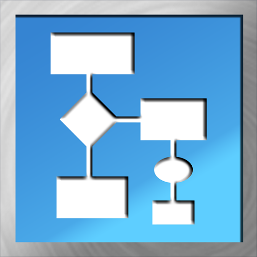Software de diagrama de clickcharts y diagrama de flujo
